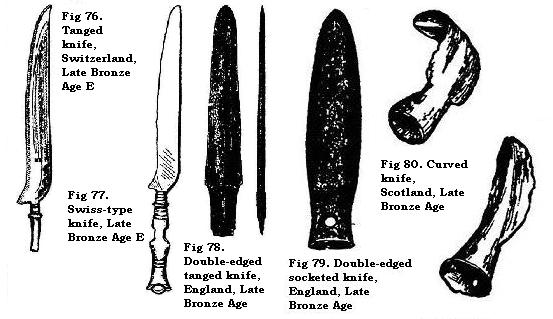 Knives, Switzerland, England, Scotland
